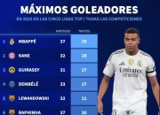 天博- 姆巴佩水平如何 